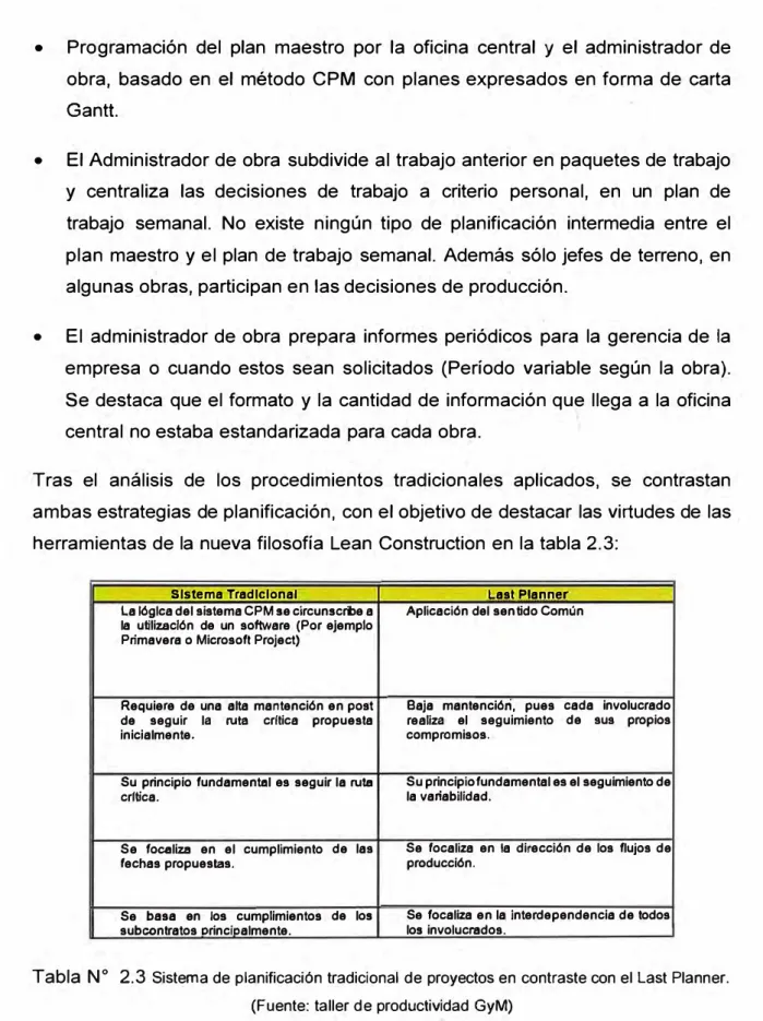 Tabla N º  2.3  Sistema de planificación tradicional de proyectos en contraste con el Last Planner.