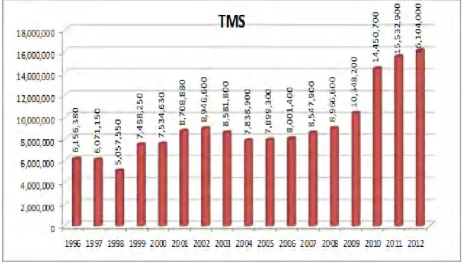 CUADRO VARIACIÓN RESERVAS 