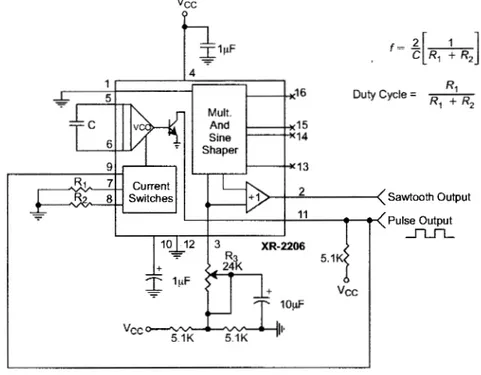 Figure 14.  Circuit for Pulse and Ramp Generation. 
