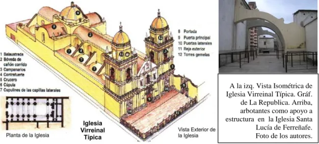 Foto de los autores. 