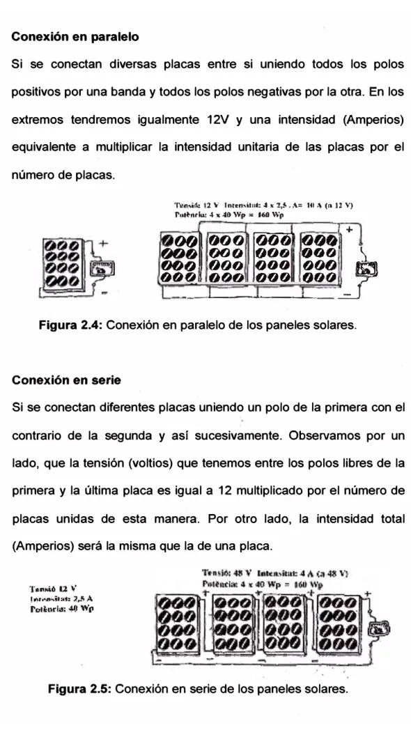 Figura 2.4: Conexión en paralelo de los paneles solares. 