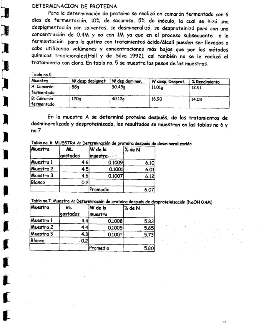 Tabla no.5. 