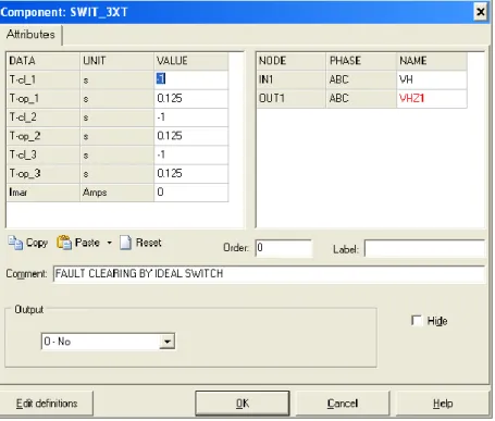 Figura 3.5. Interruptor ideal  (Fuente: elaboración propia) 