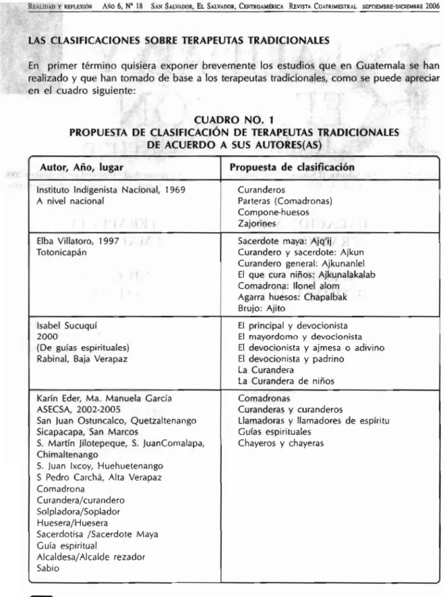 CUADRO  NO.  1 
