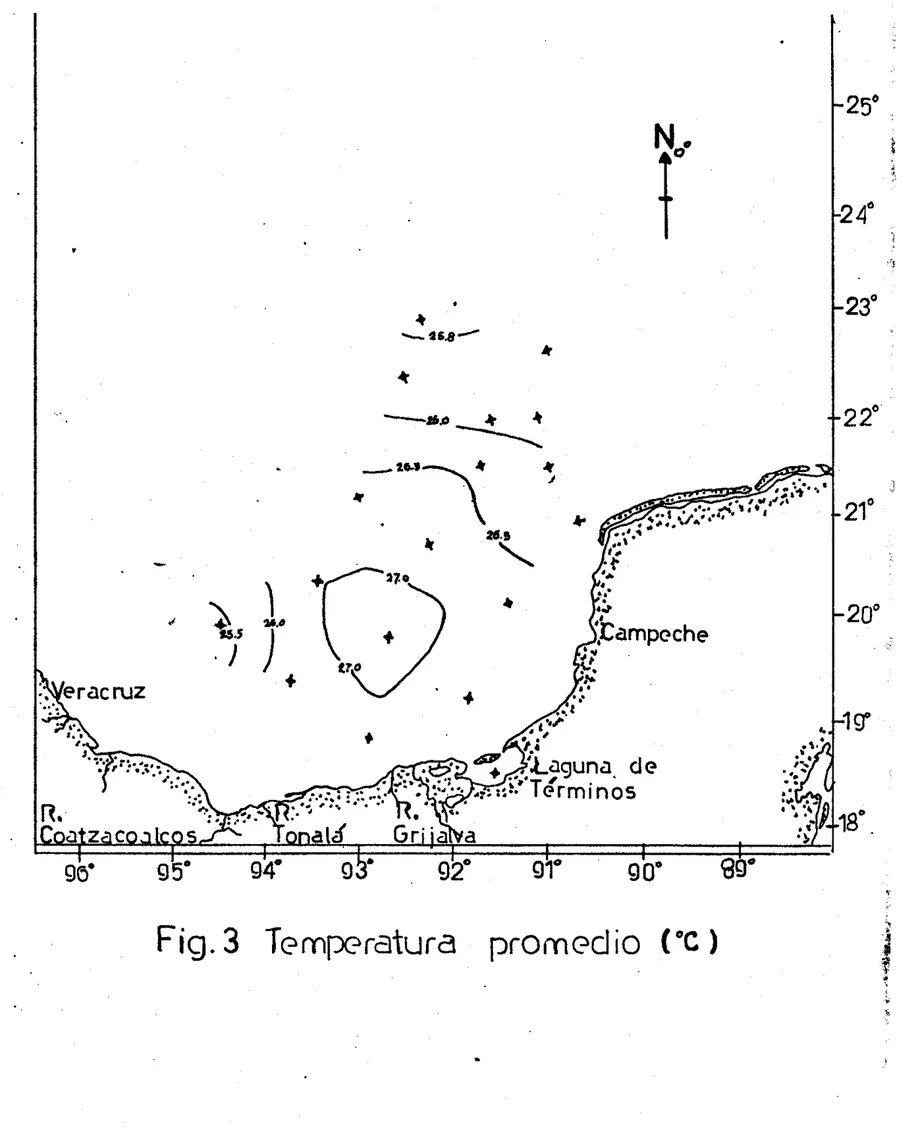 Fig.  3  Temperaturd  promedio  (&#34;c  3 