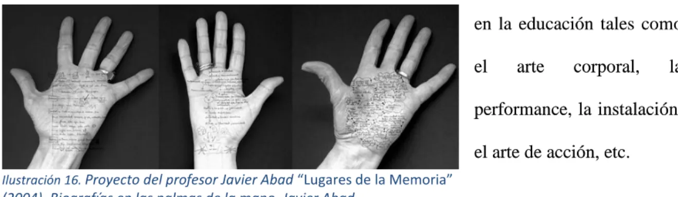 Ilustración 16. Proyecto del profesor Javier Abad “Lugares de la Memoria”  (2004). Biografías en las palmas de la mano