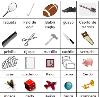Tabla 2. Rejilla de memoria con objetos. 