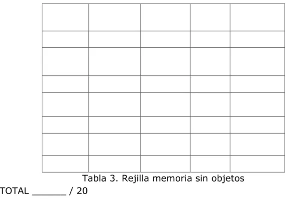 Tabla 3. Rejilla memoria sin objetos  TOTAL ______ / 20 