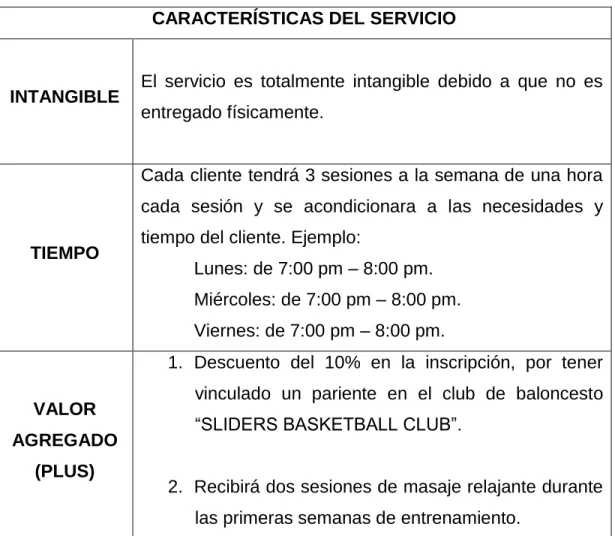 Cuadro 1: características del servicio.  