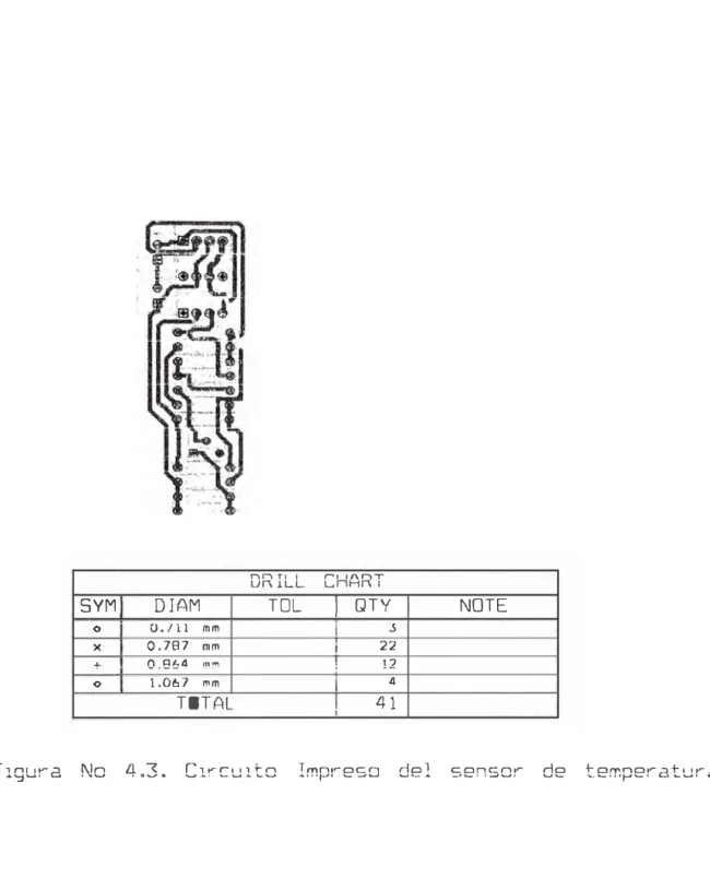Figura  No  4.3.  C1rcu1to  Impreso  del  sensor  de  t.err.peratur-2. 