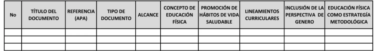 Figura 3.  Matriz General de recolección de información 