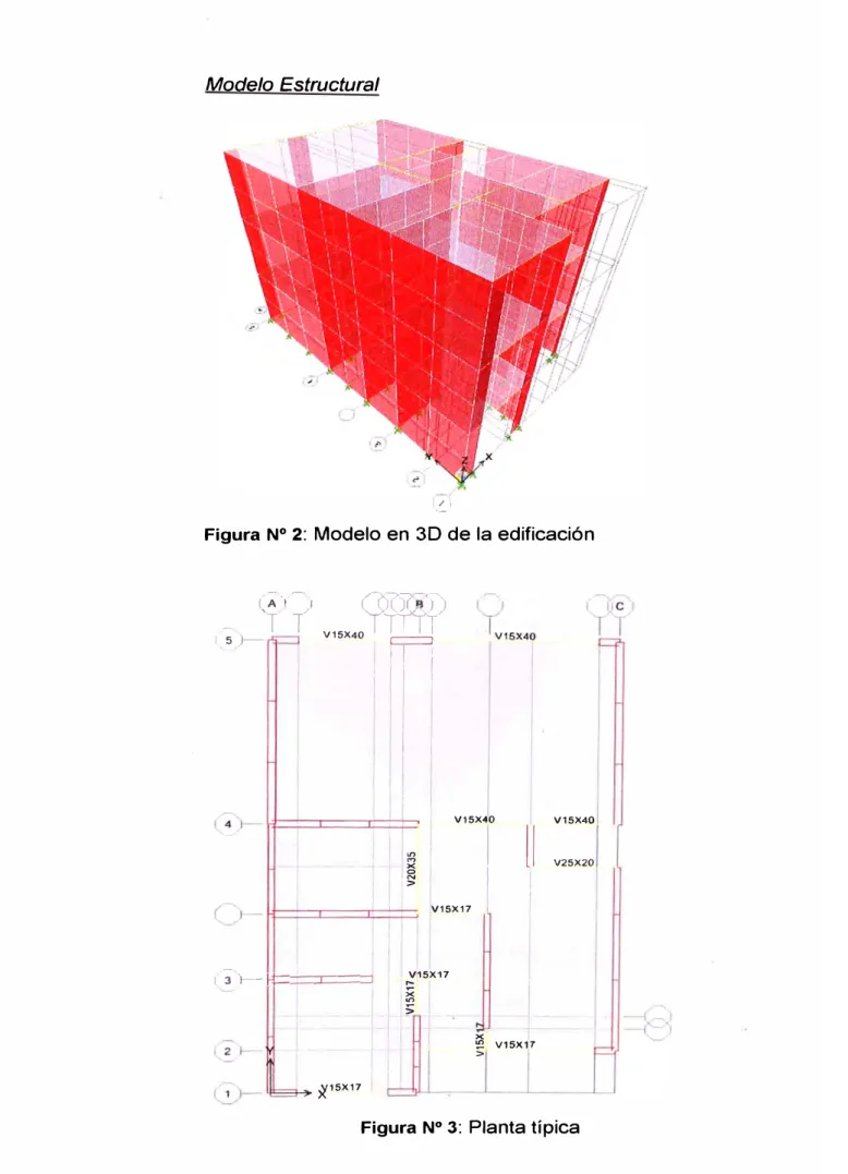 Figura N º  2:  Modelo en 3D de la edificación 