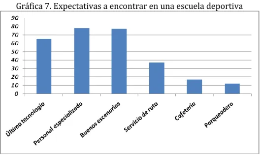 Tabla 11. Están de acuerdo en pagar una cuota mensual 
