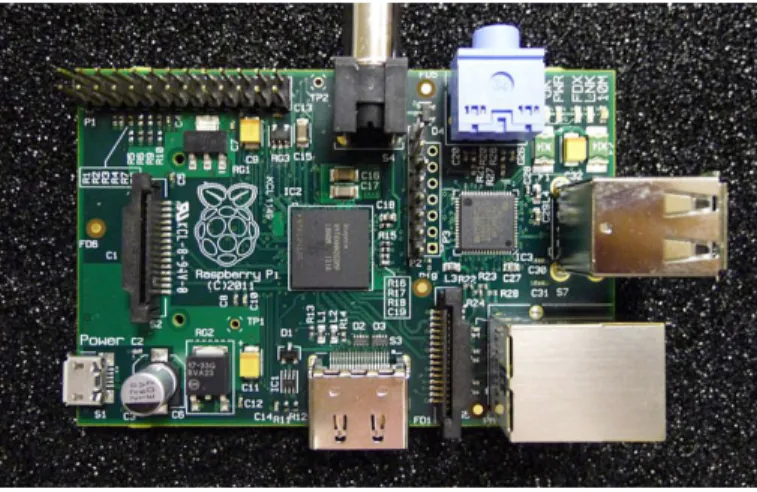 Fig. 10.    Sistema Arduino