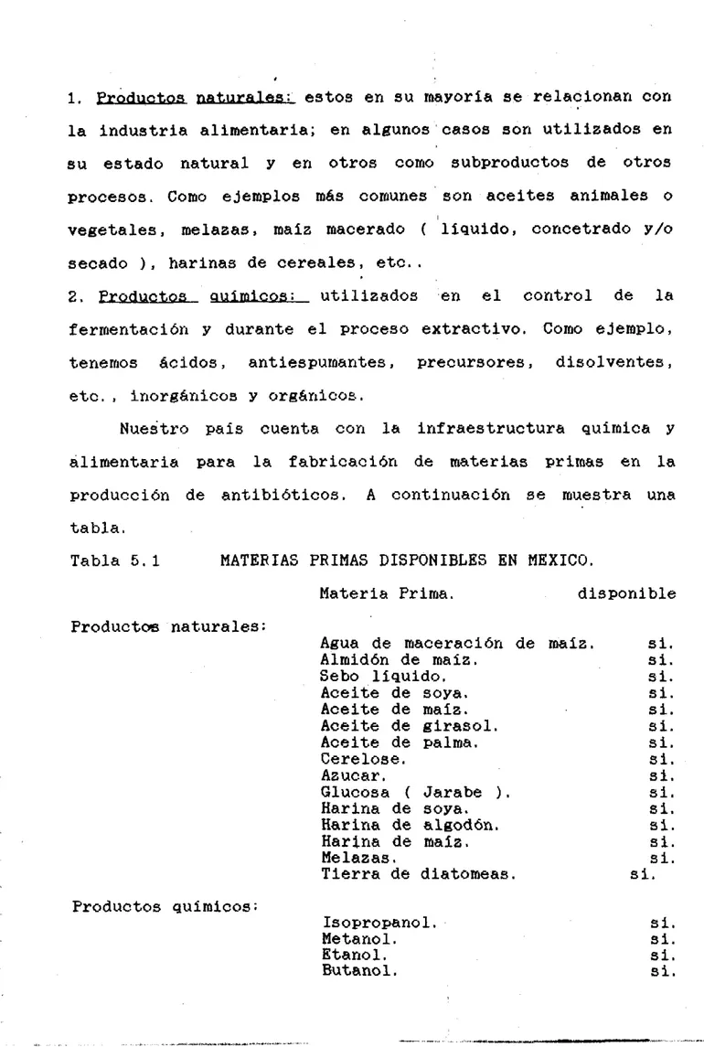Tabla  5 . 1   MATERIAS  PRIMAS  DISPONIBLES  EN  MEXICO. 