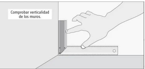 Figura 11. Comprobar verticalidad en los muros. Fuente: Sodimac (2015) 