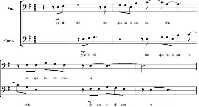 Figura 1. Ejemplo de la línea melódica de la voz principal y una segunda. 