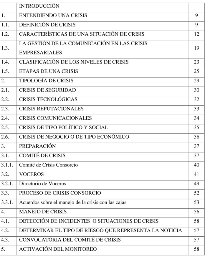 TABLA DE CONTENIDO 