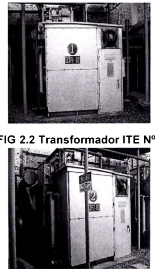 FIG 2.2 Transformador ITE N º 1 