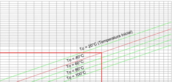 Gráfico Nº 4.4: Densidad de corriente de cortocircuito 