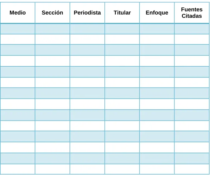 Cuadro de Monitoreo de Medios  Qué se dice de Johnny Wright  