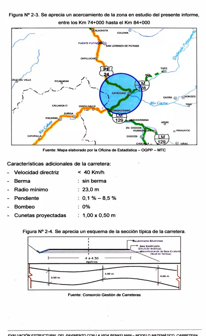 Figura N º  2-3. Se aprecia un acercamiento de la zona en estudio del presente informe,  entre los Km 7 4+000 hasta el Km 84+000 