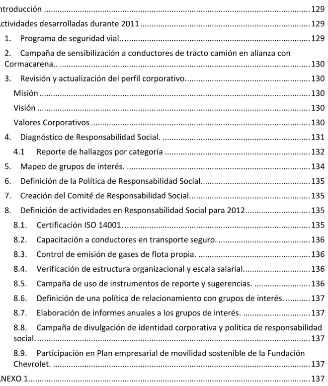 Tabla de contenido 