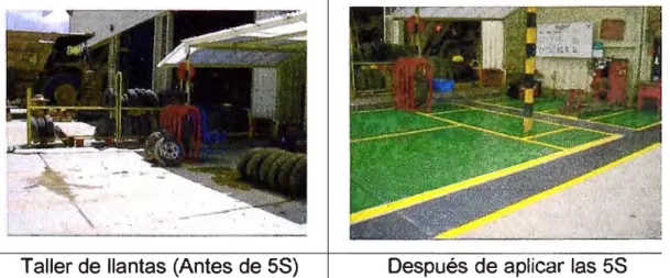 Figura N° 13: Ejemplo de 5S 