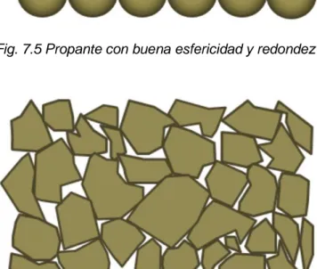 Fig. 7.5 Propante con buena esfericidad y redondez 