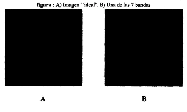 Figure  1:  A)  Curvas  de reflectividad.  B)  Representación e s p &amp;  