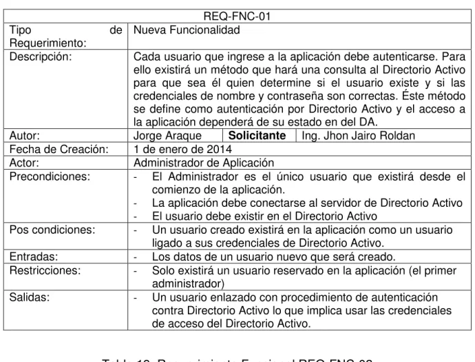 Tabla 18. Requerimiento Funcional REQ-FNC-01  REQ-FNC-01 