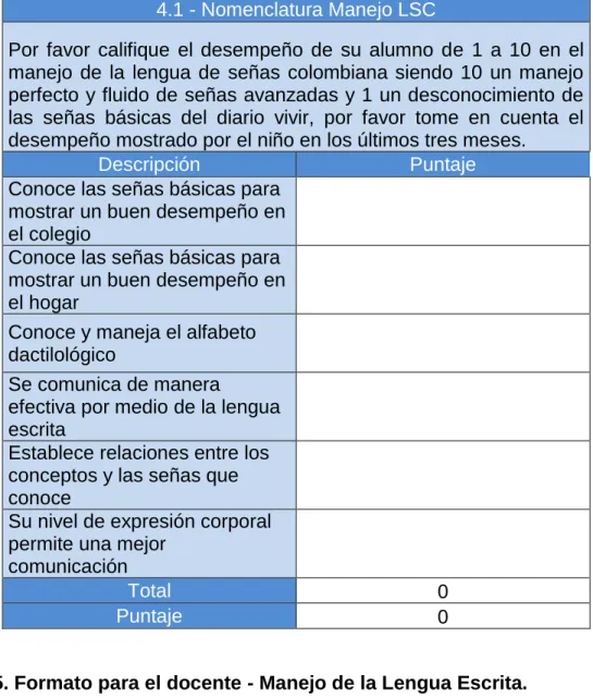 Tabla 5. Formato para el docente - Manejo de la Lengua Escrita. 