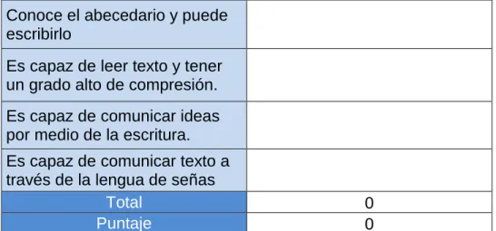 Tabla 6. Información recolectada de la población de estudio. 