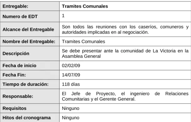TABLA 1: TRAMITES COMUNALES 