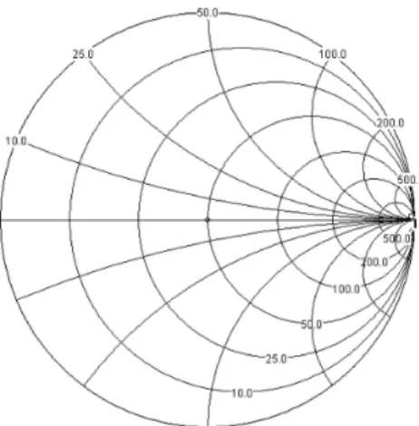 Fig. 11. Esquema para simulación del oscilador utilizando los modelos de los elementos reales.
