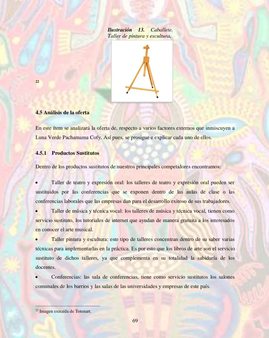 Ilustración  13.  Caballete. 