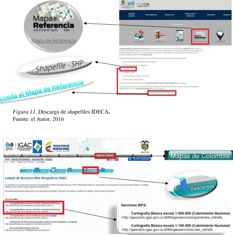 Figura 12. Descarga de mapas IGAC 
