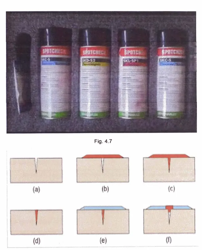 Fig. 4.7  ••  /  ,,,  ,,_  :r:,�•  ·- '  b  (  -- .,  ,,  {e  (f)  Fig. 4.8 