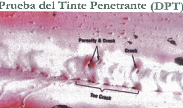 Fig. 4.9  4.4  Norma  SSPC-SP1 