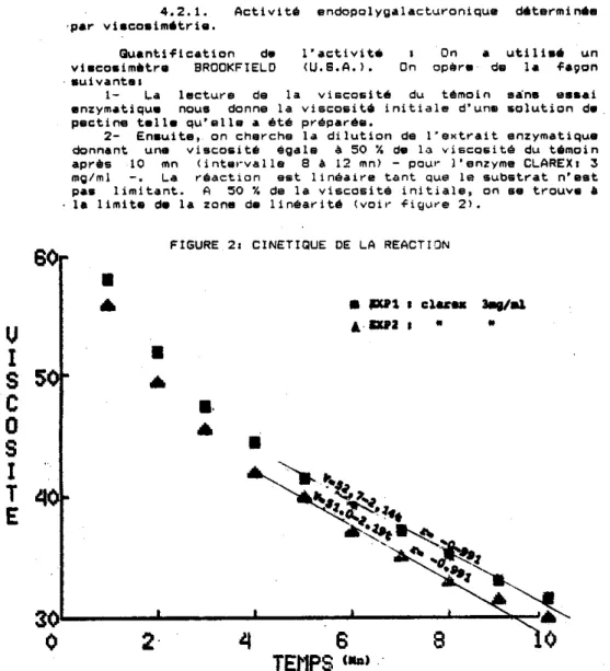FIGURE  2,  CINETIQUE DE  La  R E ~ C T I ~ N   6(  U  I  s  5(  C  O  s  I  T 4 t   E  3(  c  8  &amp;  I  ” 8 A 8