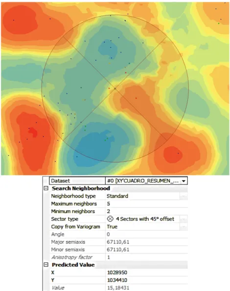 Ilustración 14. Visualización previa de la interpolación del modelo geo estadístico   Kriging en el programa ArcGIS 10.2 Student Edition