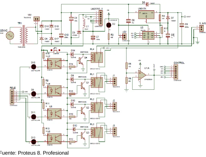 Figura 5. Esquema Circuito Electro-Fenton 