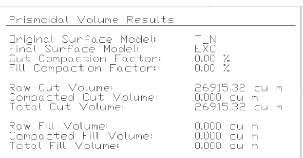 Tabla 4: resultado cantidades
