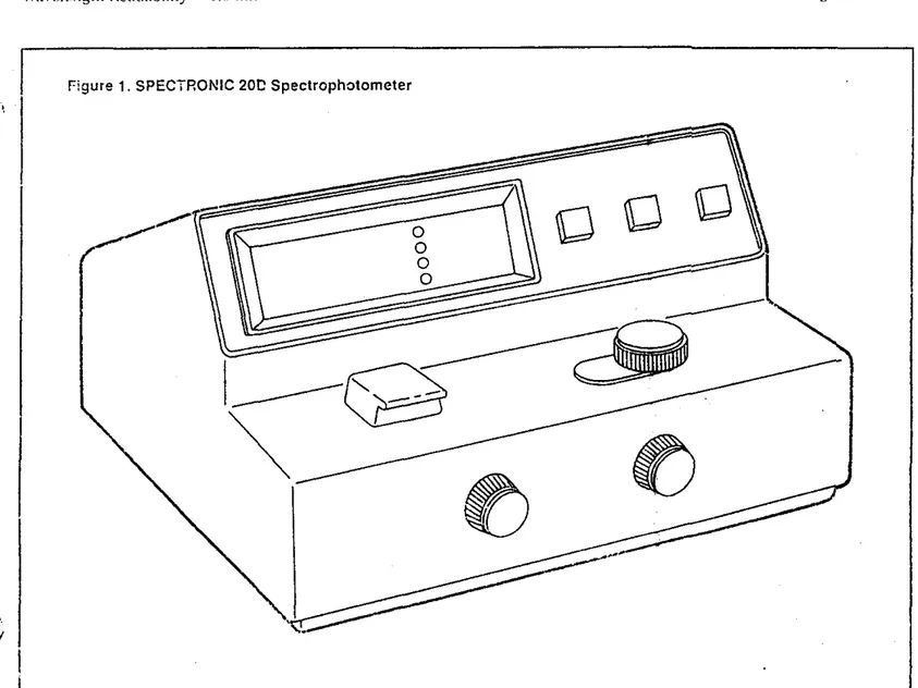 Figure 1.  SPECTRONIC  2OC  Spectrophotometer 