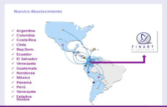Ilustración 1. Países que abastece la compañía 