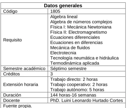Tabla 4. Sumilla del curso SDC 