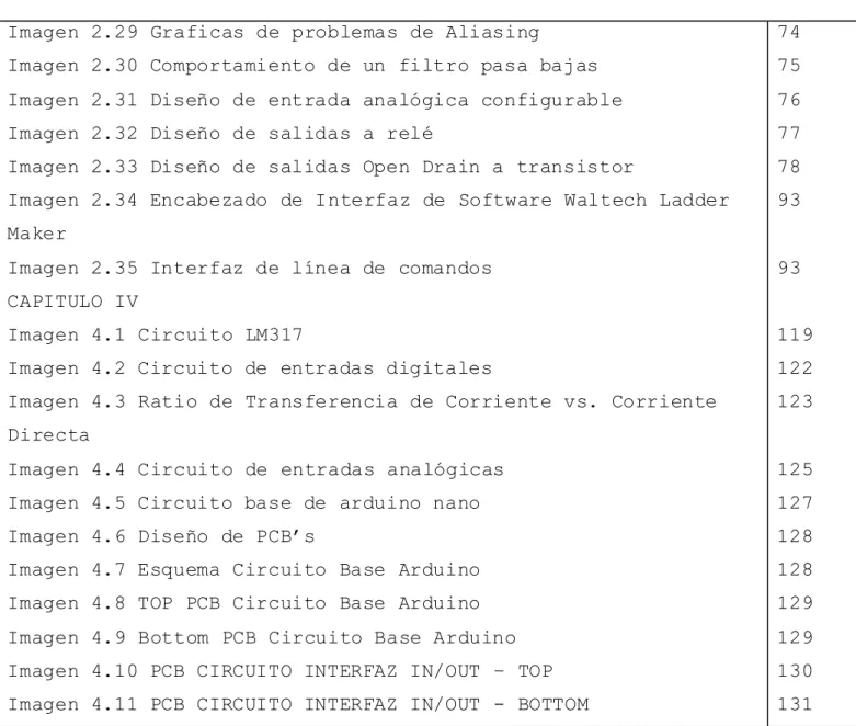 TABLA 1 Comparativa entre microprocesadores y  microcontroladores 
