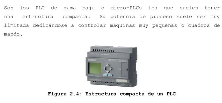 Figura 2.4: Estructura compacta de un PLC  Ventajas de una estructura compacta 