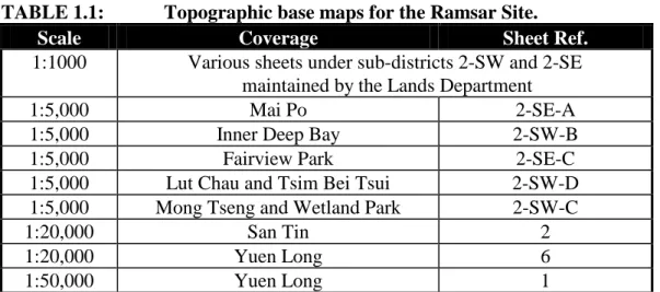 TABLE 1.1:  Topographic base maps for the Ramsar Site.  