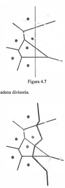 Figura 4.7  4. Se calcula la cadena divisoria.